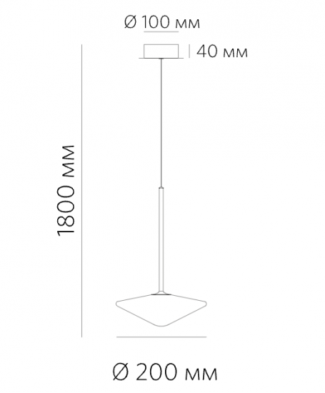 BLOOM 5.30 B