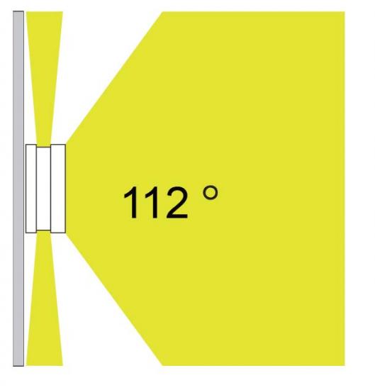 SIDNEY 3383