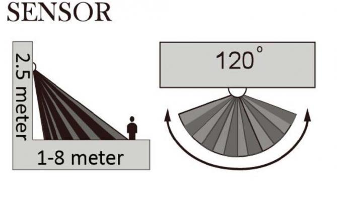 SOLAR P9067-PIR