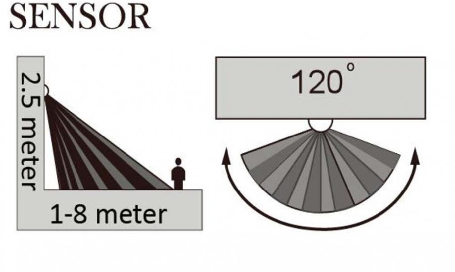SOLAR P9067-PIR