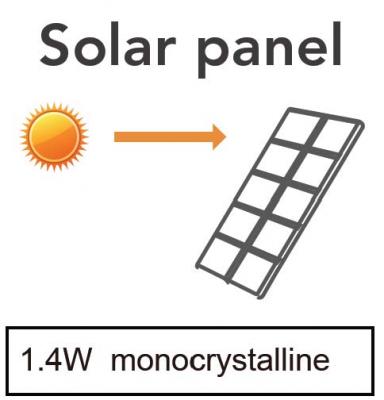SOLAR W6144S-1-SL