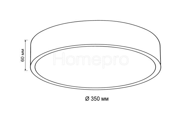 ROTUND 32 B