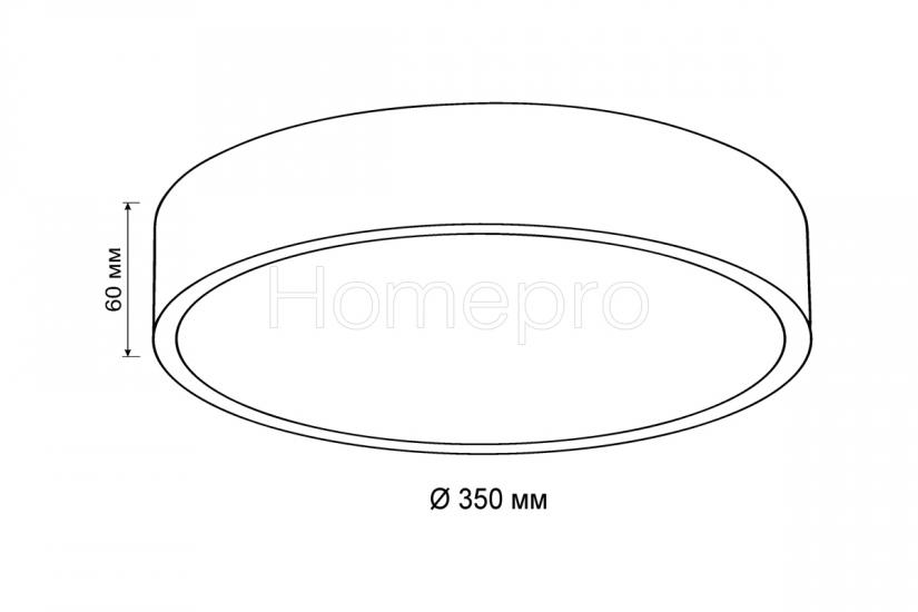 ROTUND 32 B