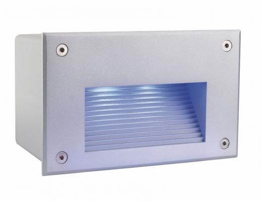 Side III LED RGB