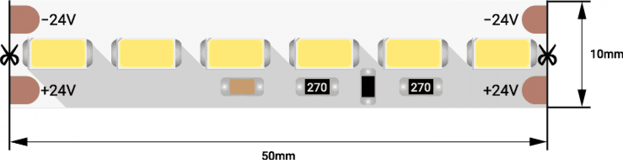 DSG7120-24-W-33