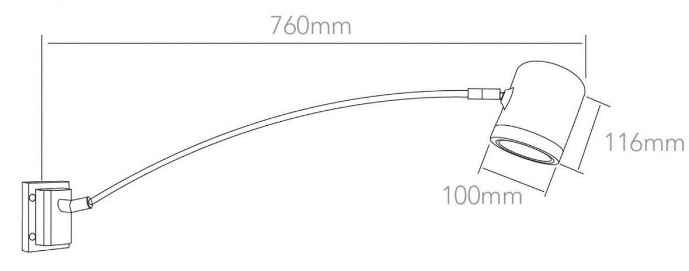 Mobby Display